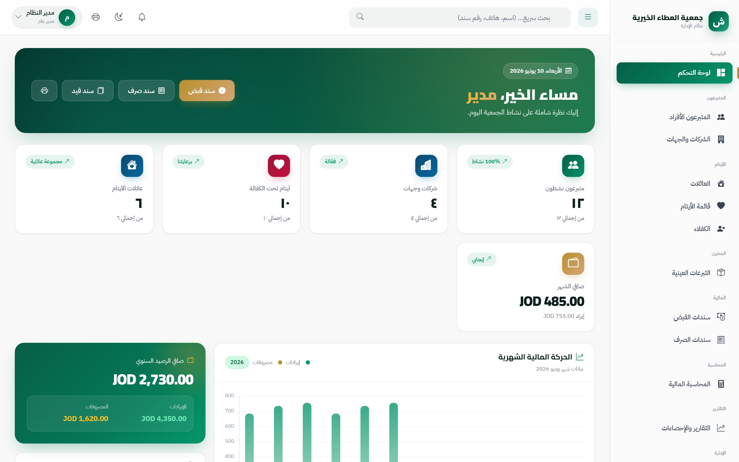 Charity Management System — Complete Charity & NGO Management Platform